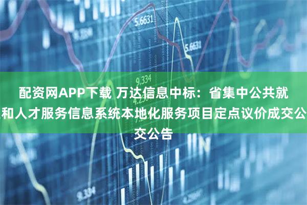配资网APP下载 万达信息中标：省集中公共就业和人才服务信息系统本地化服务项目定点议价成交公告
